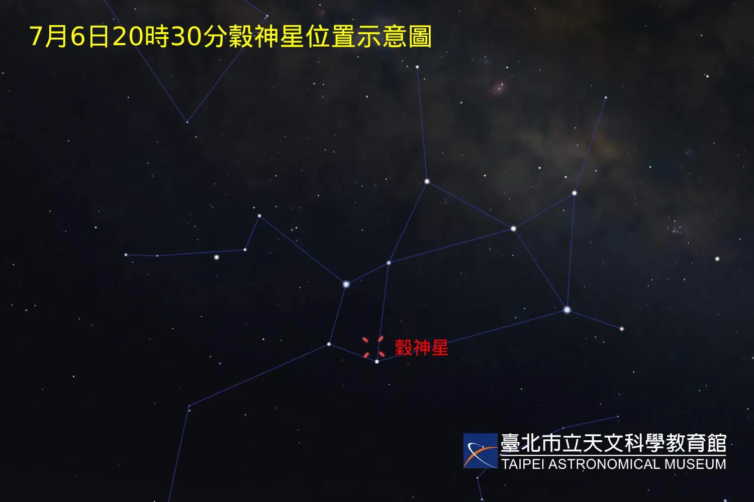 2024年7月6日20时30分谷神星位置示意图。