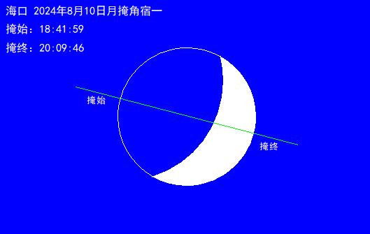 2024年8月10日月掩角宿一