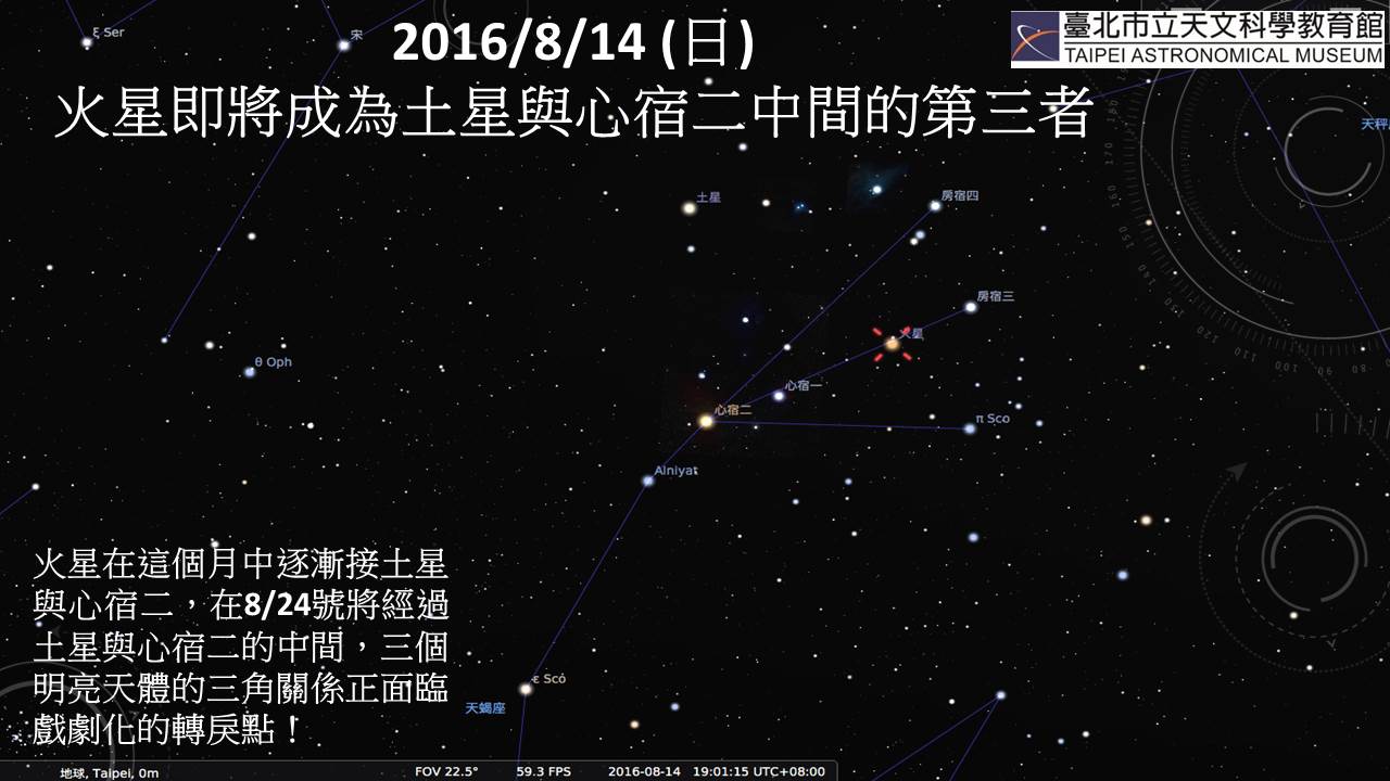 2016/8/14（日）火星即将成为土星与心宿二中间的第三者