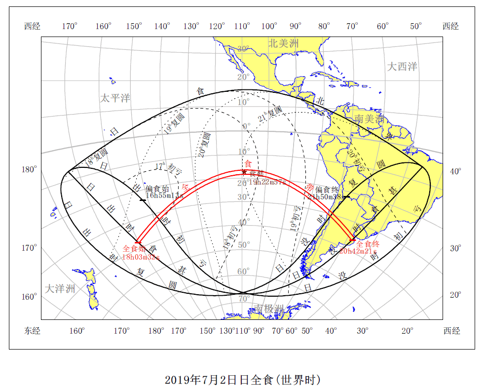 详见2019年7月2日日全食图