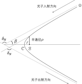 1575489313683769.png