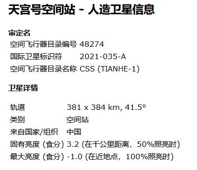 图1-B 天宫空间站相关资料。