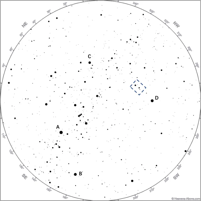 北京时间11:30 AM观测地的星空