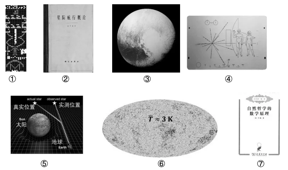 2021年广东题图2
